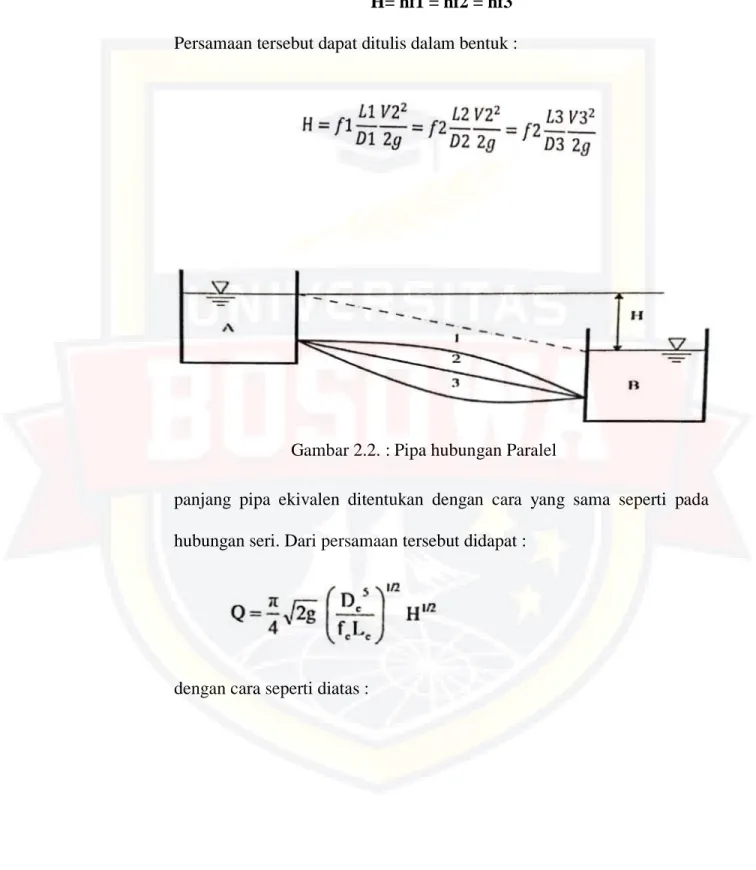 Gambar 2.2. : Pipa hubungan Paralel 