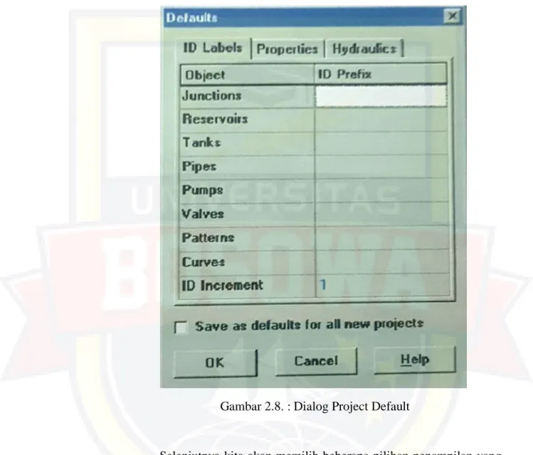 Gambar 2.8. : Dialog Project Default 