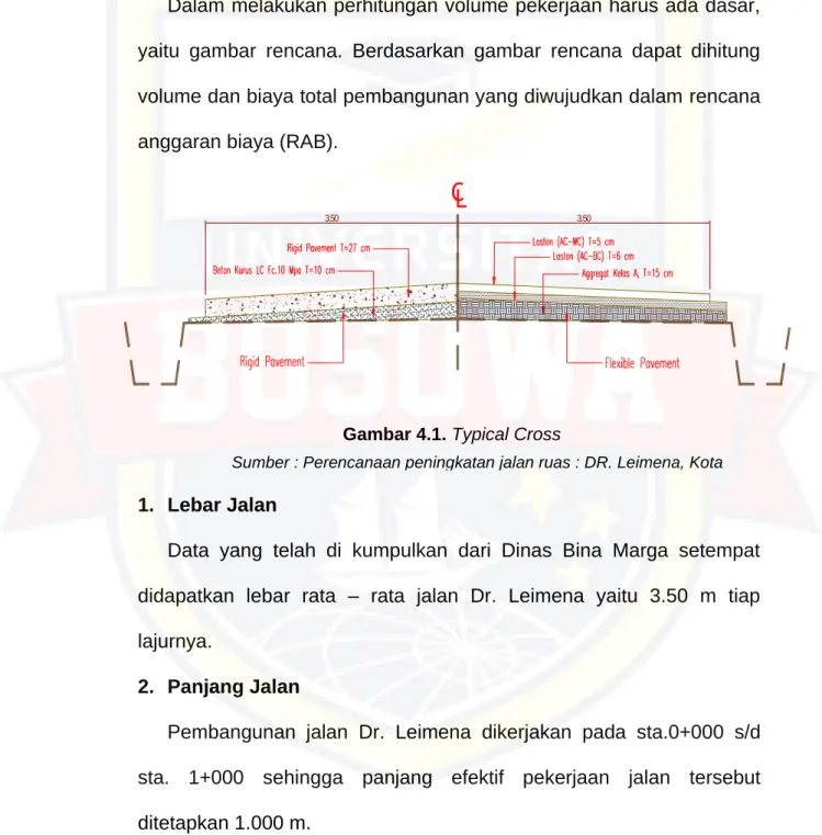 Gambar 4.1. Typical Cross  Section 