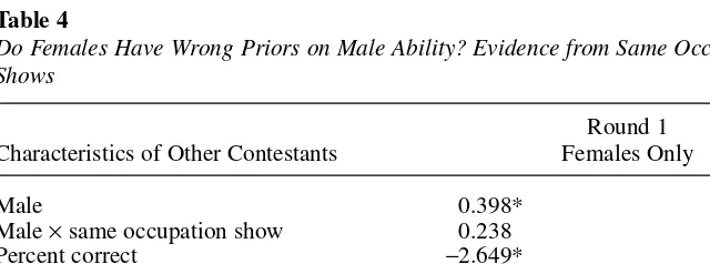 Table 4