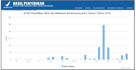 Panduan Penulisan Naskah Jurnal Studi Komunikasi Dan Media