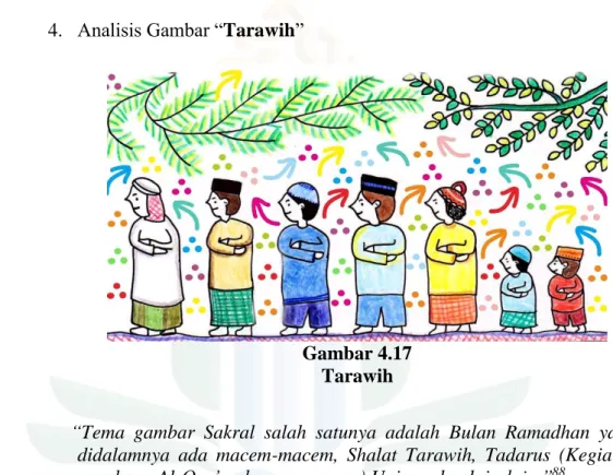 Gambar 4.17  Tarawih 
