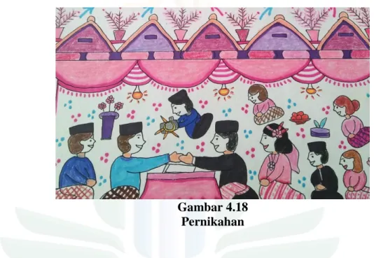 Gambar 4.18  Pernikahan 