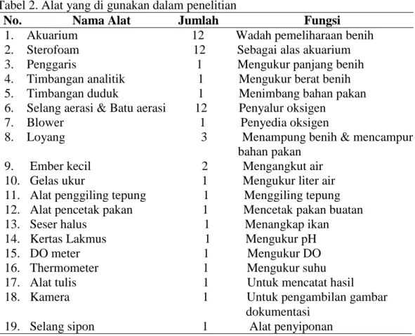 Tabel 2. Alat yang di gunakan dalam penelitian 
