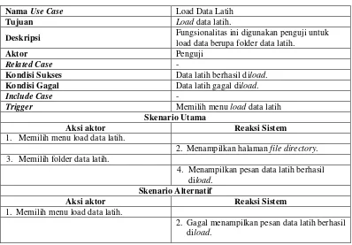 Tabel 3.21 Use Case Skenario Load Data Latih
