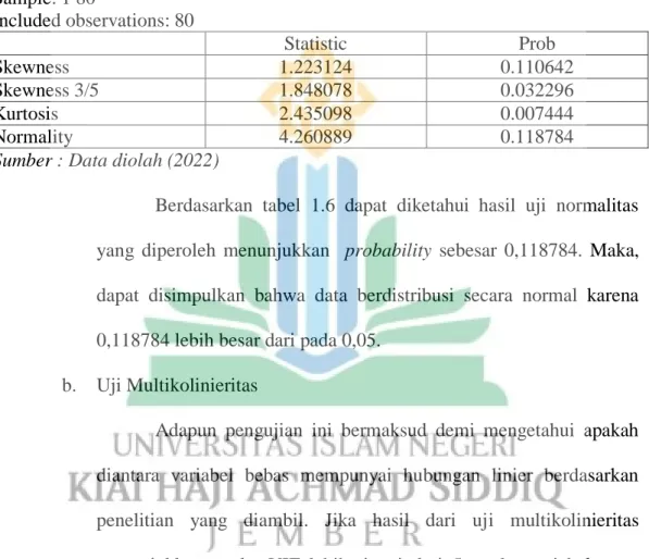 Tabel 1.6  Hasil Uji Normalitas  Long-run Normality Test 