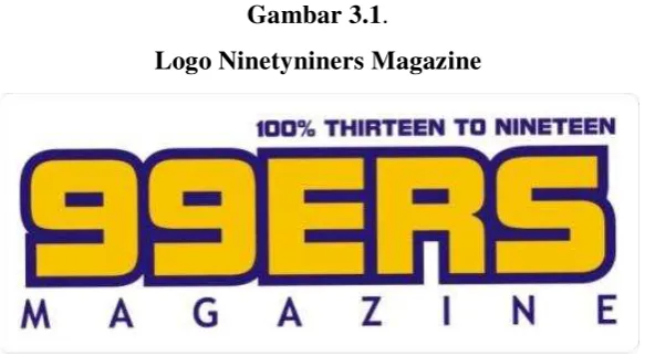 Gambar 3.1. 