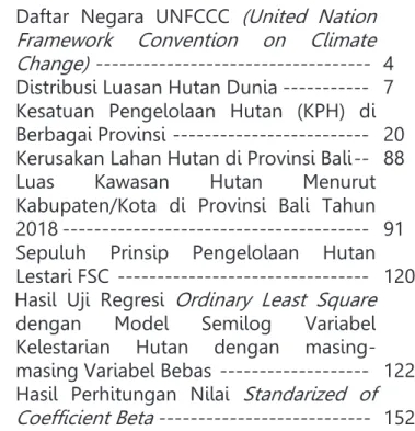 Tabel 1.1  Daftar Negara UNFCCC (United Nation    
