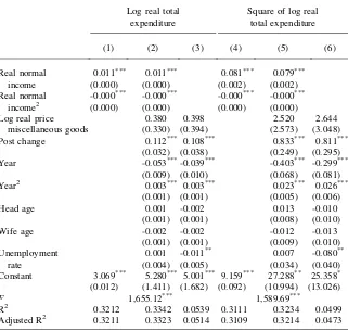 Table A2Example of First Stage for Expenditure Share Estimates—Couples without Children