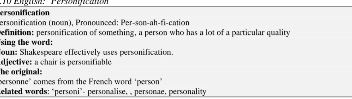 Figure 7.8 shows well-intended but ineffective vocabulary teaching. The definition  merely restates the headword, making no mention of water – an essential part of the concept