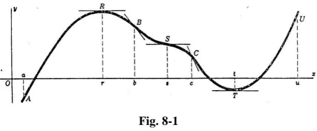 Fig. 8-1 