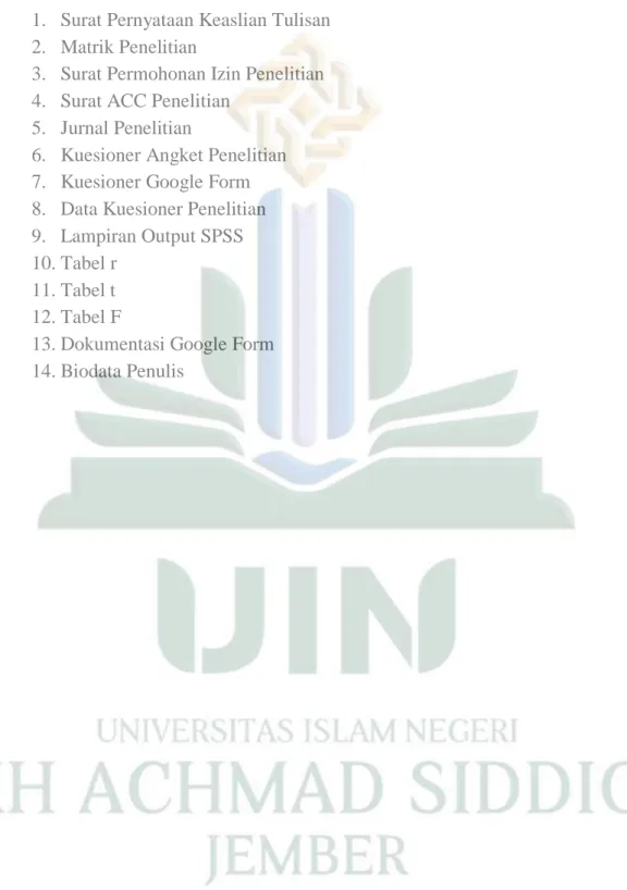 11. Tabel t  12. Tabel F 
