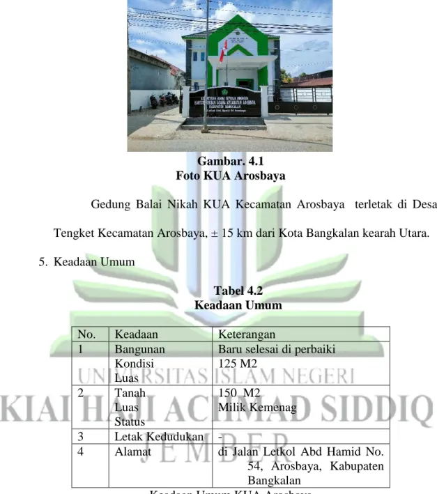 Tabel 4.2  Keadaan Umum 