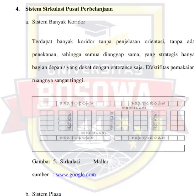 Gambar 5. Sirkulasi Mailer  sumber : www.google.com 