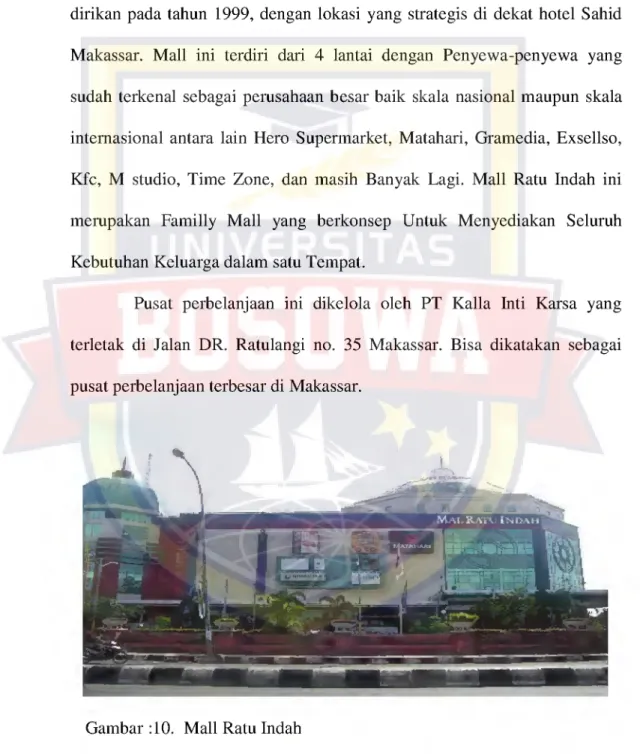 Gambar :10. Mall Ratu Indah 