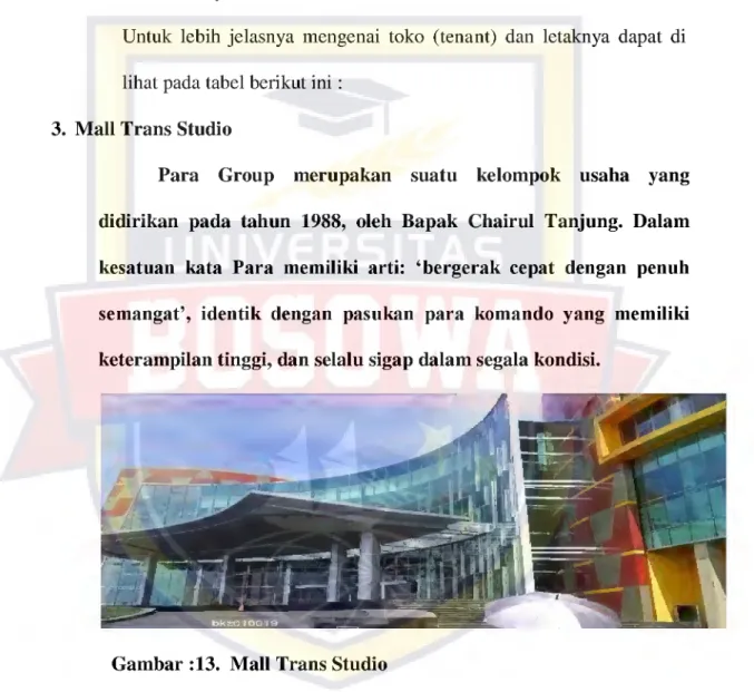 Gambar :13. Mall Trans Studio  Sumber rwww.google.com 