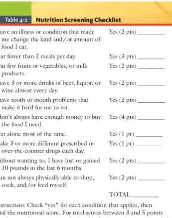 Table 4-2 Nutrition Screening Checklist I have an illness or condition that made 