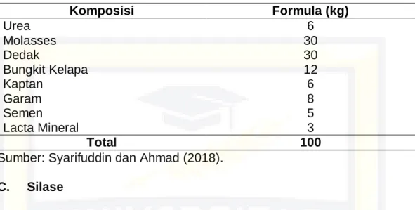 Tabel 1. Komposisi dan Formula Suplemen UMMB 