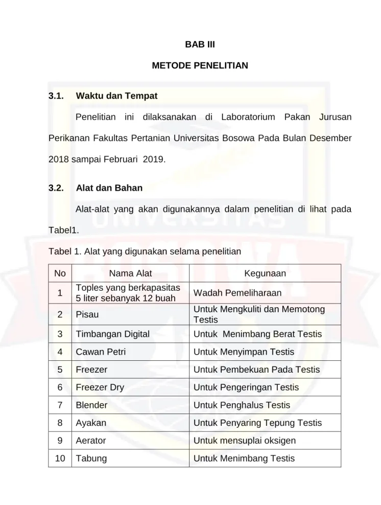 Tabel 1. Alat yang digunakan selama penelitian 