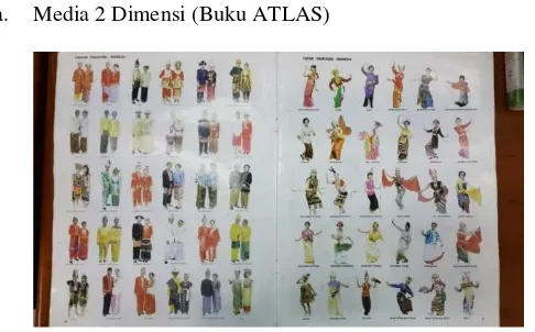 Gambar 7. Buku ATLAS Indonesia 