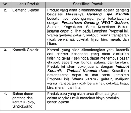 Tabel 2. Pengujian Pandangan Luar Genteng Keramik 