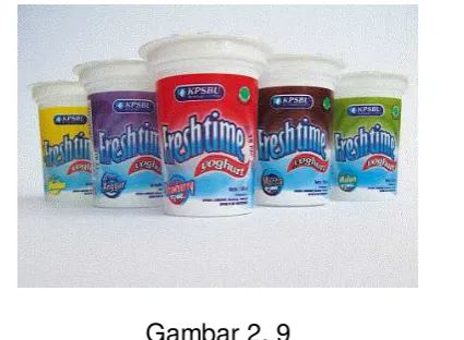 Gambar 2. 9 