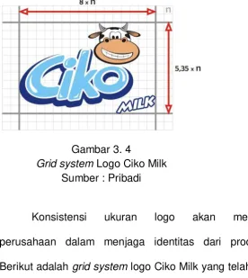 Gambar 3. 4 