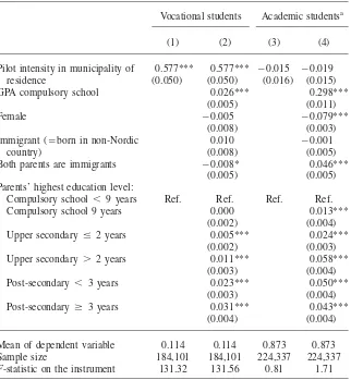 Table 5