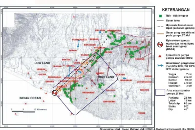 Gambar 7. Peta Sesar Opak (Sumber Gempa Daerah Istimewa Yogyakarta 