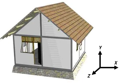 Gambar 9. Komponen Gaya Gempa pada Struktur Bangunan 