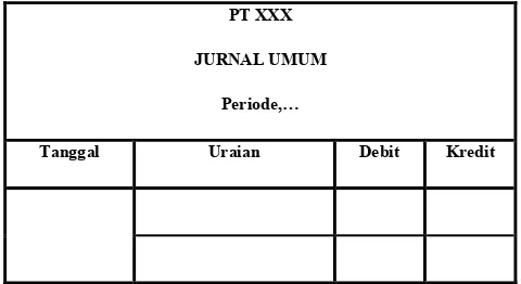 Tabel 2.1 Jurnal Umum untuk Standar Akuntansi Keuangan (2004: 103) 