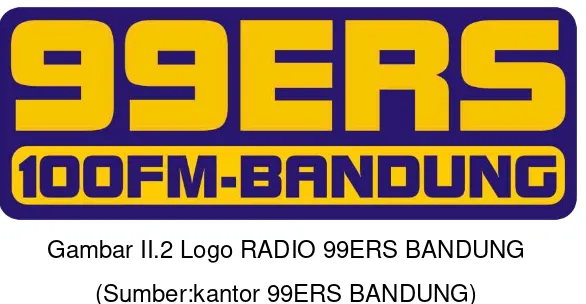 Gambar II.2 Logo RADIO 99ERS BANDUNG 