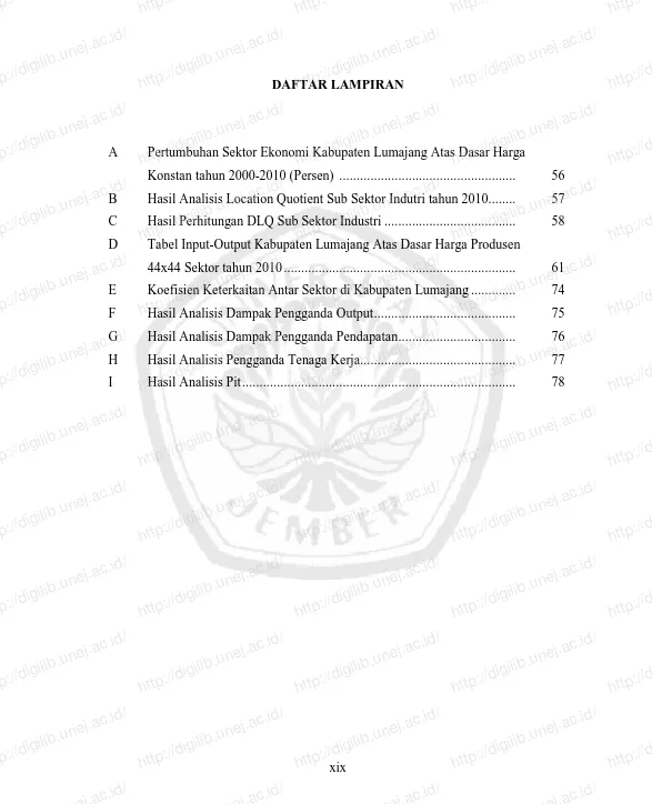 Tabel Input-Output Kabupaten Lumajang Atas Dasar Harga Produsen  http://digilib.unej.ac.id/44x44 Sektor tahun 2010 ..................................................................