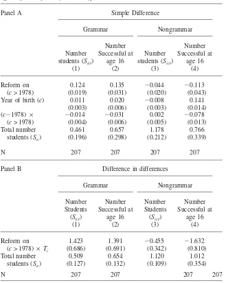 Table 5