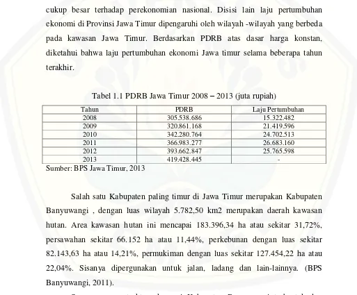 Tabel 1.1 PDRB Jawa Timur 2008 – 2013 (juta rupiah) 
