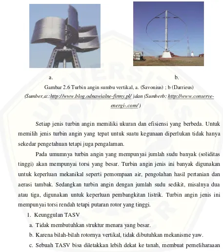 Gambar 2.6 Turbin angin sumbu vertikal, a. (Savonius) ; b (Darrieus) 