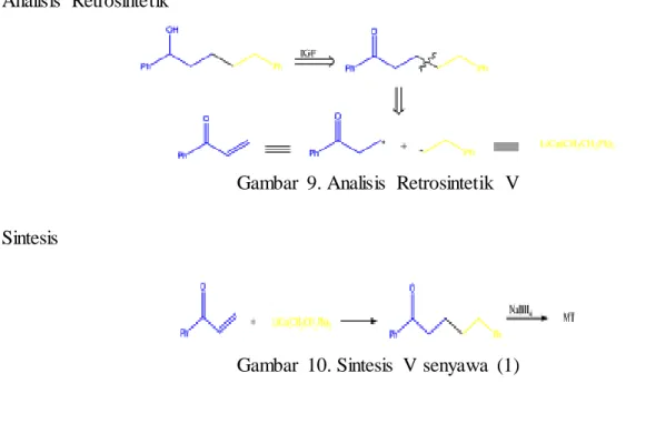 Gambar  9. Analisis  Retrosintetik  V  Sintesis 