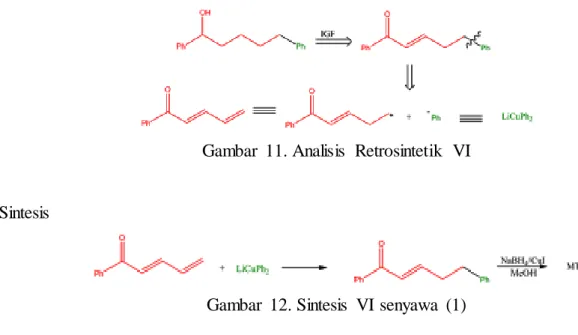 Gambar  10. Sintesis  V senyawa  (1) 