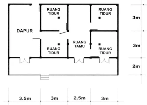Gambar 6. Denah ruma h ponoragan,  ram-raman  penuh 