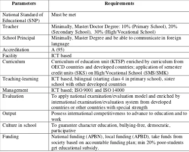 Table 1