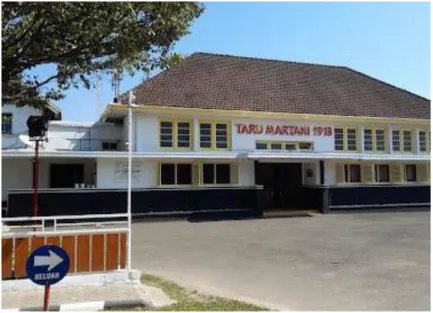 Gambar 1.2 : Kantor PT. Taru Martani   Sumber : https://g.co/kgs/WUgyifg  