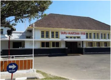 Gambar 1.2 : Kantor PT. Taru Martani   Sumber : https://g.co/kgs/WUgyifg  