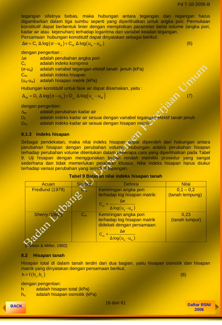 Tabel 9 Batasan nilai indeks hisapan tanah  