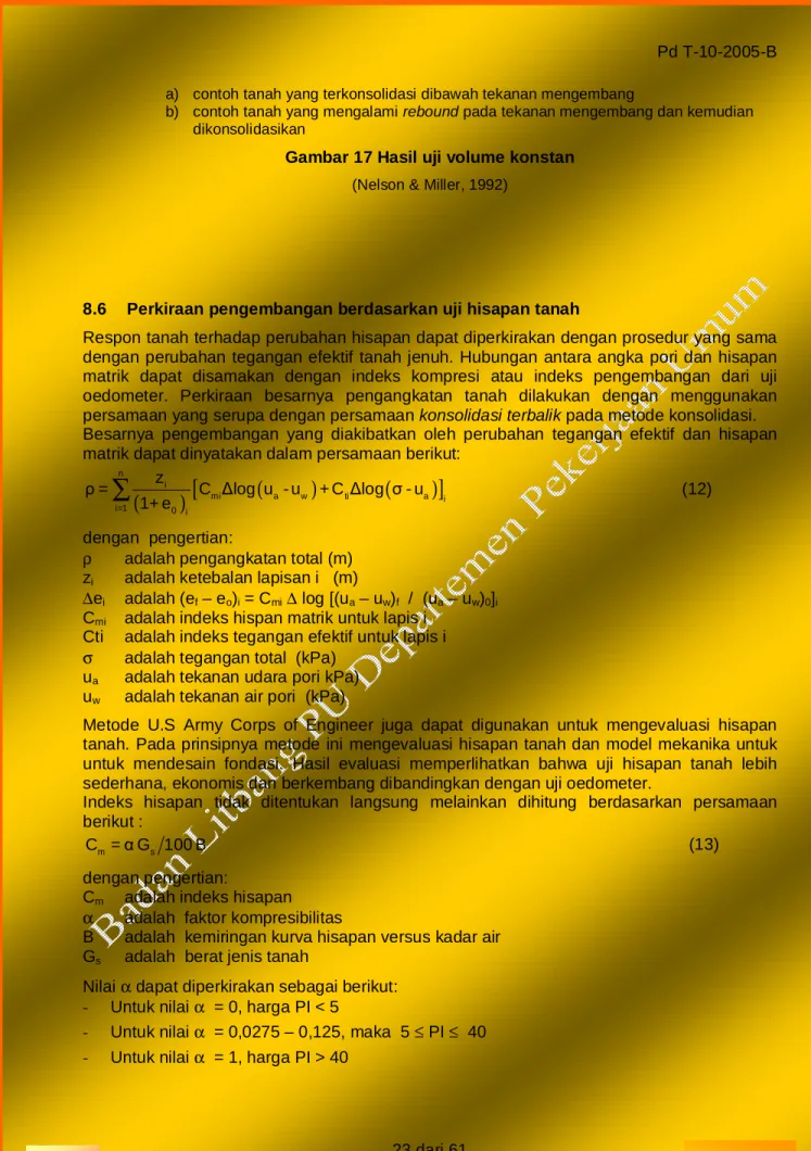 Gambar 17 Hasil uji volume konstan  (Nelson &amp; Miller, 1992) 