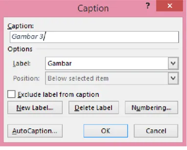 Gambar 9. Contoh label gambar 