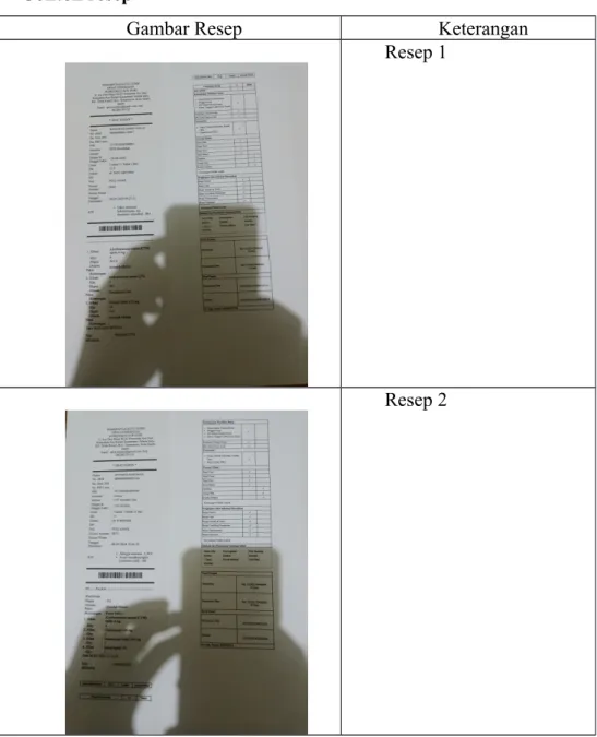 Gambar Resep  Keterangan 