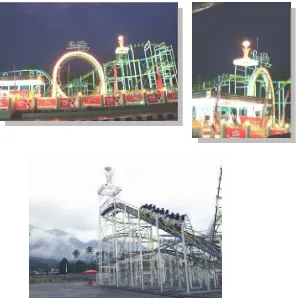 Gambar 8. Roller Coaster. 