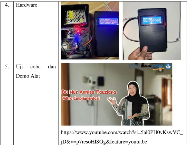 Tabel 1.5 Skenario Percobaan 