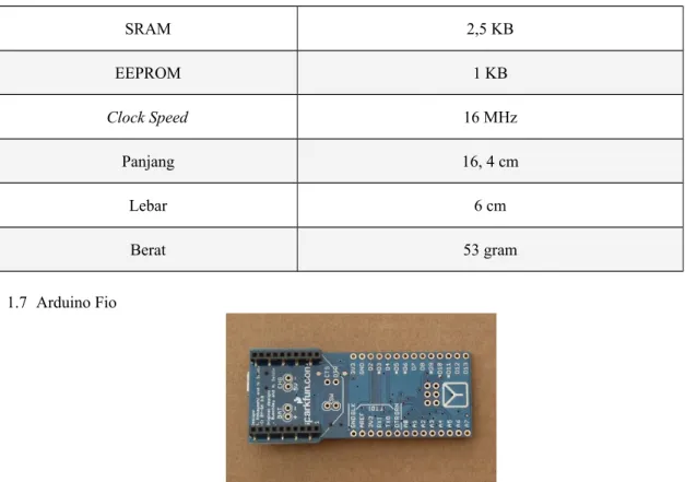 Tabel Spesifikasi Arduino Fio