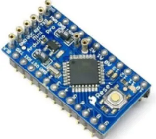 Tabel Spesifikasi Arduino Pro Mini